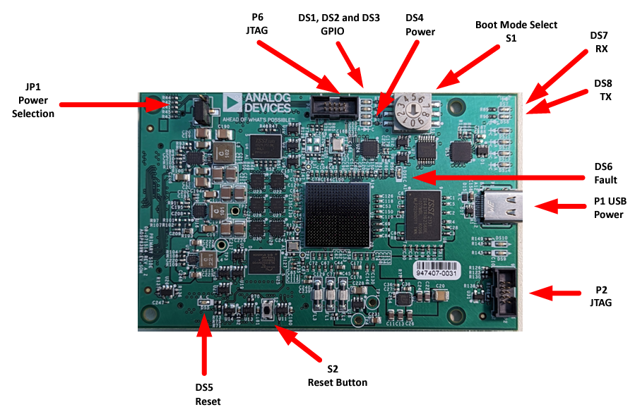 位置电路 - Analog Devices Inc. ADSPSC835W-EV-SOM模块化系统 (SOM) 板